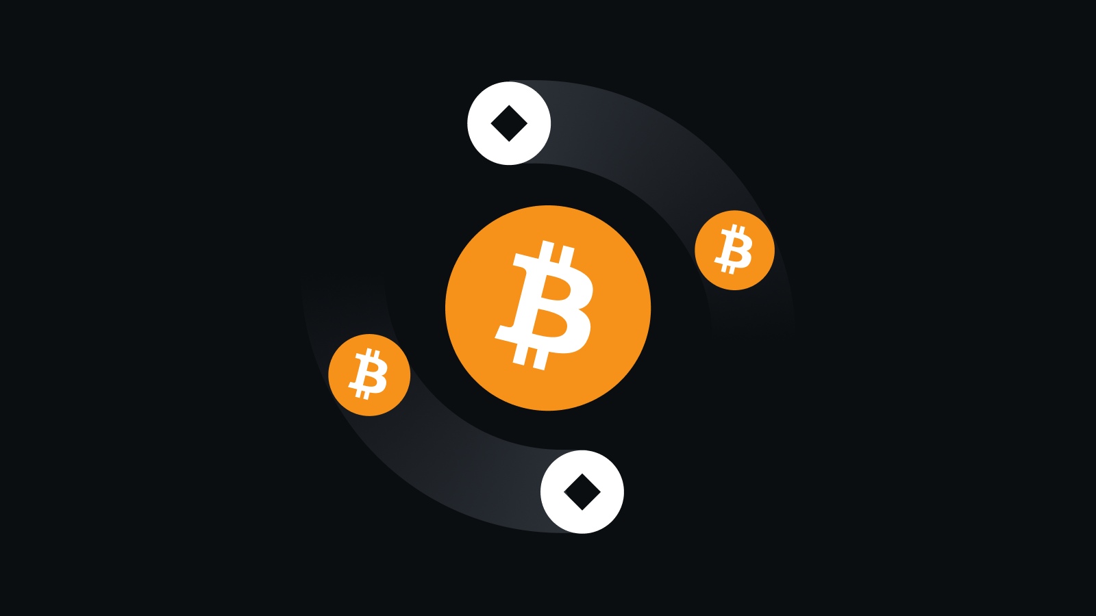 智能交易，安心之选